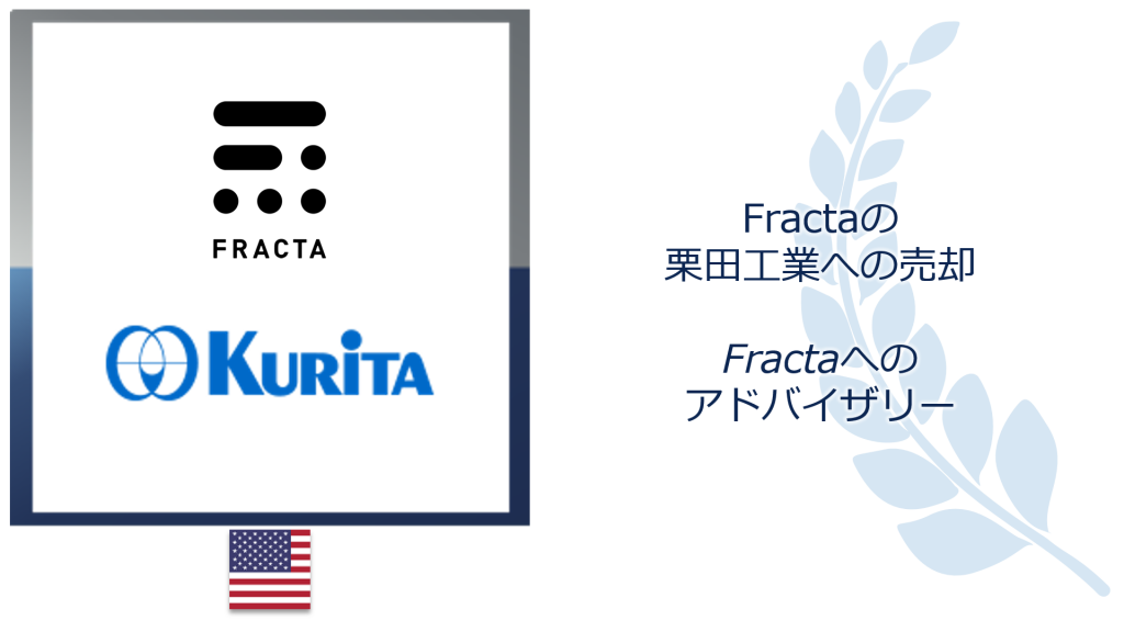 Fracta Kurita 1024x576