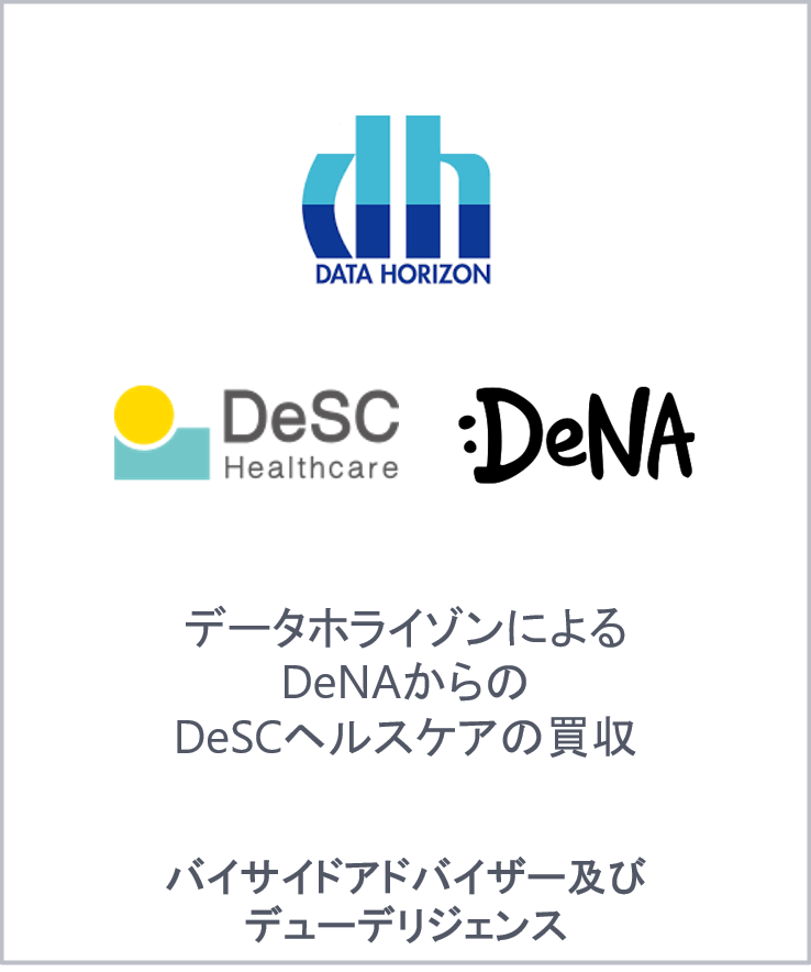 Data horizon desc healthcare dena jp