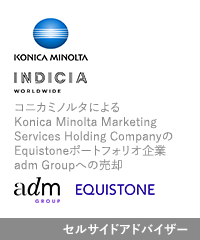Konica minolta indicia adm group equistone jp