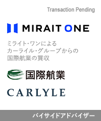 Mirait one corporation kokusai kogyo carlyle group jp