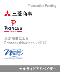 Mitsubishi corporation princes group newlat food jp