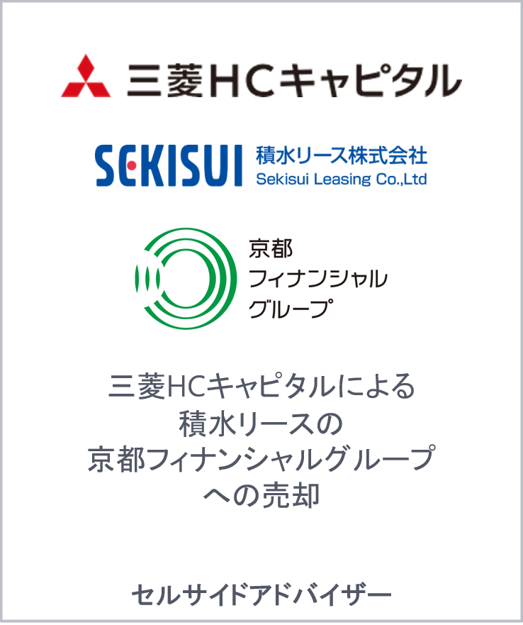 Mitsubishi hc capital sekisui leasing kyoto financial group jp