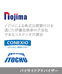 Nojima conexio itochu jp