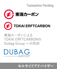 Tokai carbon tokai erftcarbon dubag group jp