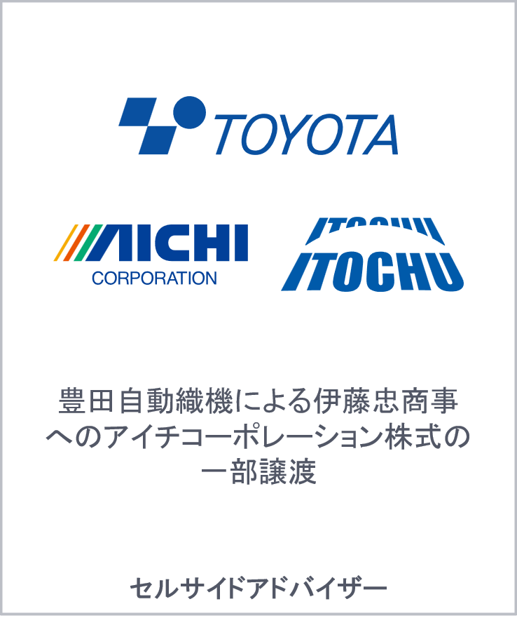 Toyota industries aichi itochu jp