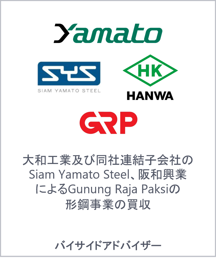 Yamato kogyo siam yamato steel hanwa grp jp